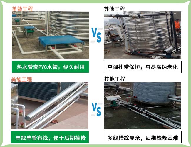 空氣能熱水器、太陽(yáng)能熱水器