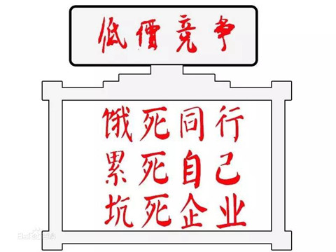 太陽能熱水器