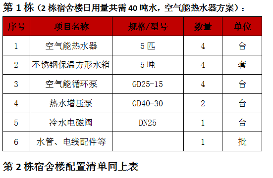 學?？諝庠礋岜? width=