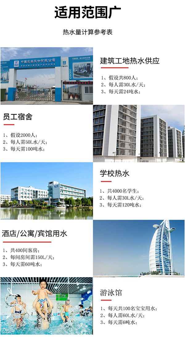 廣州熱水工程