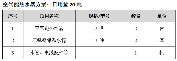 公寓熱水供應(yīng)系統(tǒng)