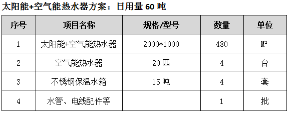 宿舍空氣能熱水器,宿舍熱水系統(tǒng)