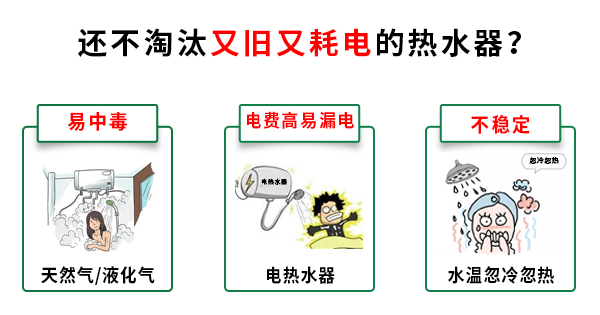 東莞空氣能熱水器安裝