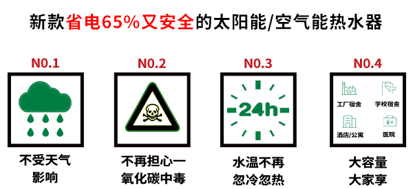 東莞空氣能熱水器安裝